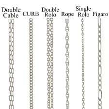 Your Monogram Cross Necklace: A Personal Story in Sterling Silver